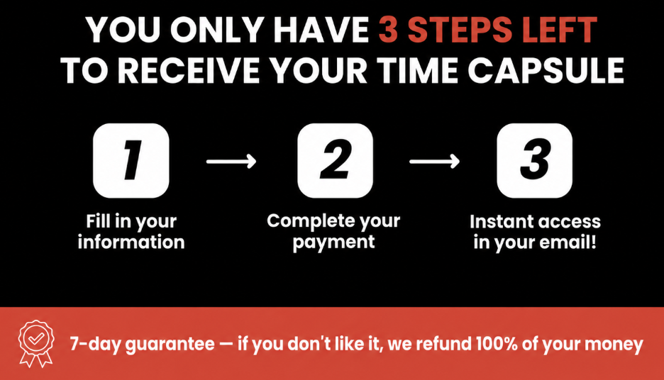 Three steps to receive your Time Capsule